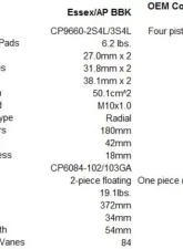 Essex Designed AP Racing Radi-CAL CP9660 Competition Brake Kit 372mm Chevrolet Corvette C8 | Z51 2020                                     - 13.01.10128 - Image 15