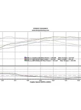 Burger Motorsports N18 JB Plus Tuner Mini Cooper S N18 Turbo 11-15                                     - BMS-JBPLS-COOPS - Image 3