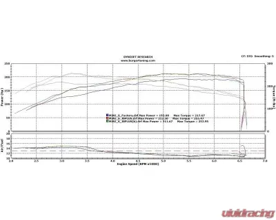 Burger Motorsports N18 JB Plus Tuner Mini Cooper S N18 Turbo 11-15 - BMS-JBPLS-COOPS