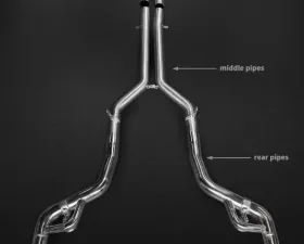 Capristo Exhaust Set1 Valved Exhaust with Racepipes & CES3 Mercedes-Benz AMG GT | S | C 2015-2023