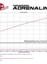 Takeda 2-1/2" 304 Stainless Catback Exhaust System w/ Black Tips Infiniti G37 | Q60 Coupe V6 3.7L 2008-2015                                     - 49-36103-B - Image 5
