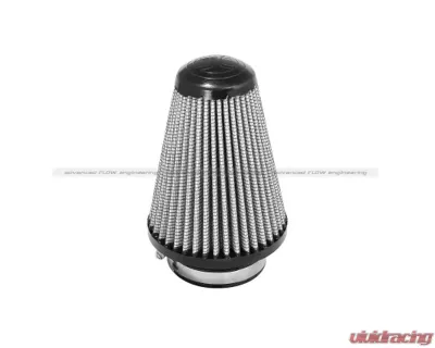 Takeda IAF Pro DRY S Air Filters 3F x 5B x 2.75T Dom x 6H in - TF-9023D