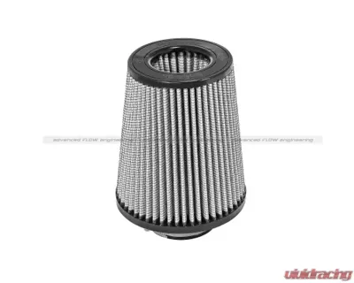 Takeda IAF Pro DRY S Air Filters 2.75F x 6B x 4.5T x 7H inch - TF-9024D