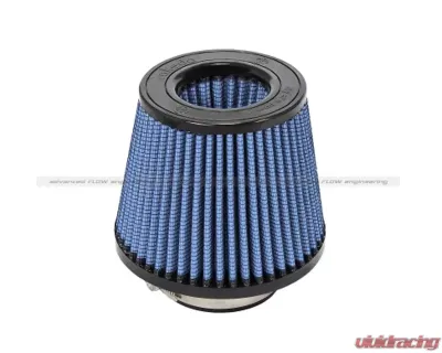 Takeda IAF Pro 5R Air Filters 3F x 6B x 4.75T INV x 5H inch - TF-9025R