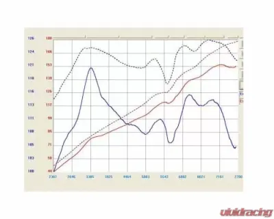 Takeda Stage-2 Polished Cold Air Intake System w/ Pro DRY S Filter Honda Civic Si L4 2.0L 2006-2011 - TR-1004P