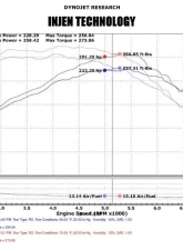 Injen Evolution Cold Air Intake System EVO7302 for 2013-2018 Cadillac ATS L4-2.0L Turbo                                     - EVO7302 - Image 4