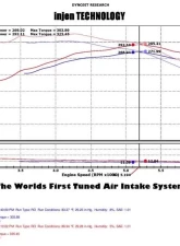 Injen PF Cold Air Intake System                                     - PF1952WB - Image 2