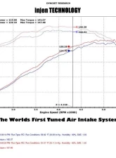 Injen PF Cold Air Intake System 2012 Toyota Tacoma L4-2.7L                                     - PF2011P - Image 2