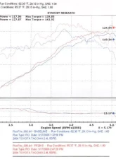 Injen PowerFlow PF Cold Air Intake System for 2000-2004 Toyota Tacoma I4-2.4L/2.7L                                     - PF2015WB - Image 2