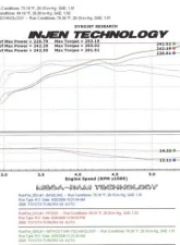 Injen PowerFlow PF Cold Air Intake System for 2005-2006 Toyota Tundra/Sequoia V8 4.7L                                     - PF2019P - Image 2