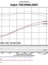 Injen PF Cold Air Intake System 1991-2001 Jeep Cherokee L6-4.0L                                     - PF5011P - Image 2
