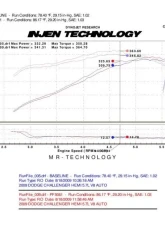 Injen PF Cold Air Intake System                                     - PF5061P - Image 2