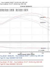 Injen PowerFlow PF7021WB Cold Air Intake System for 1994-2004 Chevrolet S10/Blazer, GMC Sonoma/Jimmy                                     - PF7021WB - Image 2