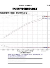 Injen PowerFlow PF7064P Cold Air Intake System for 15-20 GM V8 5.3L/6.2L Trucks                                     - PF7064P - Image 2