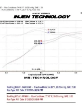 Injen PF Cold Air Intake System                                     - PF8051P - Image 2