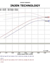 Injen PF Cold Air Intake System 2009-2011 Dodge Ram 1500 V6-3.7L                                     - PF8055WB - Image 2