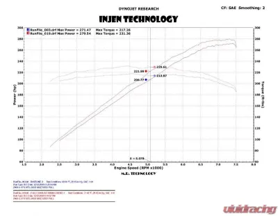 Injen Performance Exhaust System 2008-2013 Infiniti G37 Coupe V6-3.7L - SES1997TT