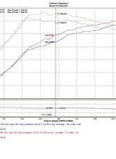 Injen Performance Exhaust System 2013-2016 Dodge Dart L4-1.4L Turbo                                     - SES5040 - Image 2