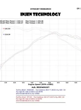 Injen SP Short Ram Air Intake System                                     - SP1122P - Image 2