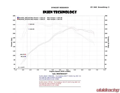 Injen SP Short Ram Air Intake System - SP1122P