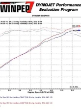 Injen SP Short Ram Intake System 2017 Toyota iA L4-1.5L                                     - SP2025BLK - Image 7