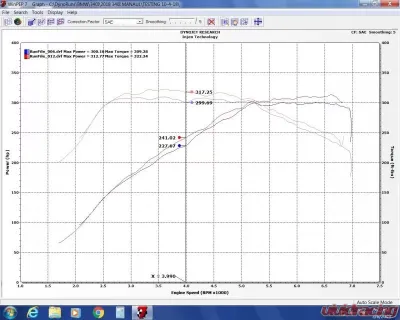 Injen EVOLUTION Cold Air Intake System 2016-2019 BMW 340i/440i (F3X) L6-3.0L(t) B58 - EVO1105