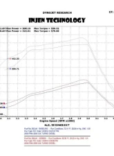 Injen EVOLUTION Cold Air Intake System 2003-2007 Dodge Diesel Trucks L6-5.9L Turbo Diesel                                     - EVO8004 - Image 2