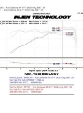 Injen SP Short Ram Air Intake System for 2006-2013 BMW 3-Series & 128i L6 3.0L                                     - SP1121P - Image 2