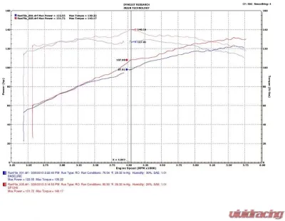 Injen SP Cold Air Intake System 2010-2015 Subaru Outback H4-2.5L - SP1240P