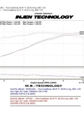 Injen SP Cold Air Intake System 2009-2013 KIA Forte L4-2.4L                                     - SP1321P - Image 2