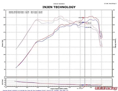Injen SP Short Ram Air Intake System for 2011-2015 Hyundai Sonata & Kia Optima 2.0L Turbo - SP1330P