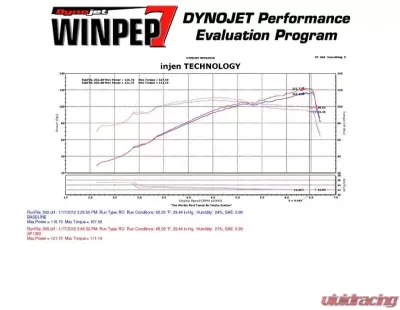 Injen SP Cold Air Intake System for 2011-2016 Hyundai Elantra L4-1.8L, Aluminum Finish - SP1360BLK