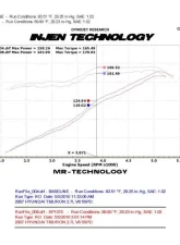 Injen SP Cold Air Intake System 2003-2008 Hyundai Tiburon V6-2.7L                                     - SP1375P - Image 2