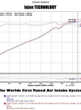 Injen SP Short Ram Air Intake System 2010-2012 Hyundai Genesis Coupe V6-3.8L                                     - SP1391P - Image 2