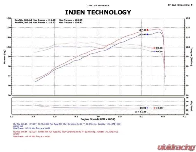 Injen SP Cold Air Intake System 2012-2015 Honda Civic L4-1.8L - SP1571P