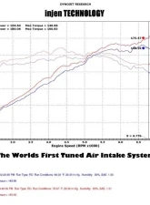 Injen SP Short Ram Intake System for 2012 Honda Civic Si L4-2.4L, Aluminum, Black Finish                                     - SP1579BLK - Image 2