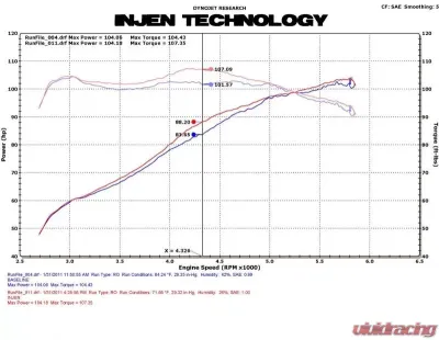 Injen SP Cold Air Intake System 2011-2016 Honda CRZ Hybrid L4-1.5L - SP1585BLK