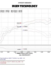Injen SP Cold Air Intake System                                     - SP1676P - Image 2
