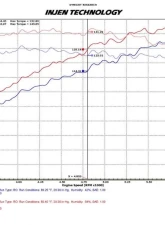 Injen SP Cold Air Intake System for 2011-2016 Nissan Juke L4-1.6L Turbo, Aluminum, Black                                     - SP1900BLK - Image 2