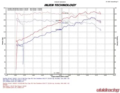 Injen SP Cold Air Intake System for 2011-2016 Nissan Juke L4-1.6L Turbo, Aluminum, Black - SP1900BLK