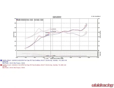 Injen SP Short Ram Intake System 2013-2017 Nissan Altima L4-2.5L - SP1948P