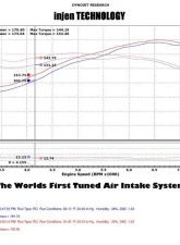 Injen SP Short Ram Intake System 2011-2012 Infiniti G25 Sedan V6-2.5L                                     - SP1961P - Image 2