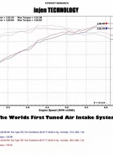 Injen SP Short Ram Intake System 2007-2011 Toyota Camary L4-2.4L                                     - SP2034BLK - Image 3