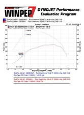 Injen SP Short Ram Intake System                                     - SP3009BLK - Image 2