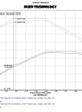 Injen SP Short Ram Intake System 2015 Volkswagen Golf L4-2.0L(td)                                     - SP3010P - Image 2