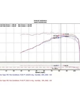 Injen SP3028BLK Short Ram Intake System for 2010-2012 VW Jetta/Golf L5-2.5L                                     - SP3028BLK - Image 2