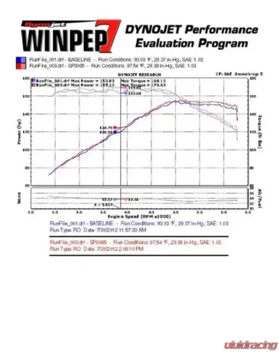 Injen SP Cold Air Intake System - SP3085WB
