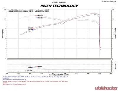 Injen SP Cold Air Intake System 2011-2014 Chevrolet Cruze L4-1.8L - SP7028P