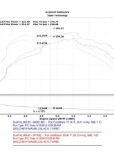 Injen SP Short Ram Intake System 2013-2015 Chevrolet Malibu L4-2.0L Turbo                                     - SP7033BLK - Image 3