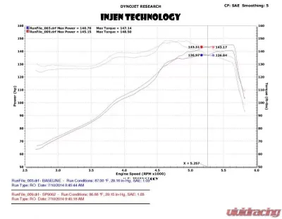 Injen SP Short Ram Intake System 2013-2017 Ford Fusion L4-2.5L - SP9062P